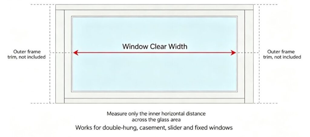 Diagram showing how to measure inner window width for curtains, window frame horizontal measurement guide for inside and outside mount curtain sizing