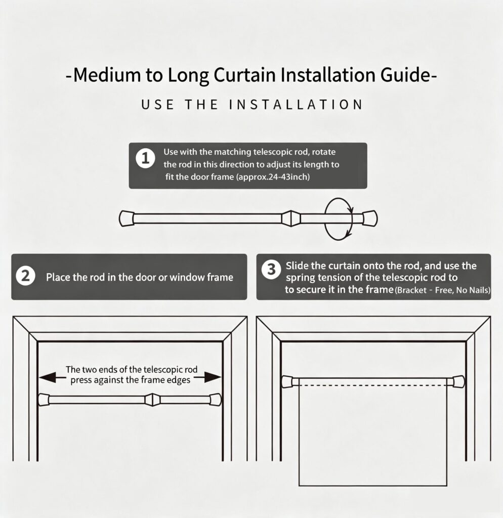 Installation schematic diagram for medium and long window curtains with tension Cafe Curtain Rods rod setup instructions