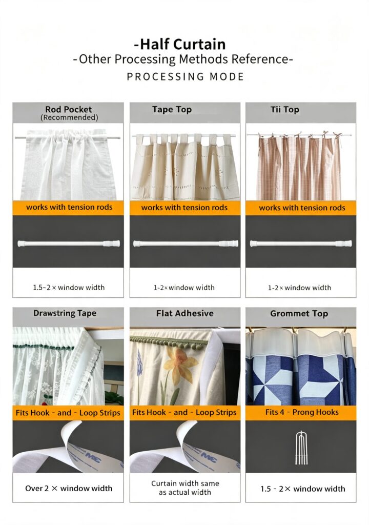 Comparison chart of different curtain header styles: rod pocket, tape top, tie top, drawstring tape, flat adhesive, grommet tap